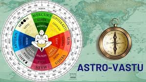 Astro Vastu techniques planning and layout work